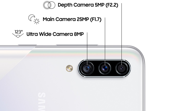 Ready for life with Triple Camera