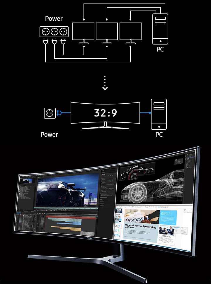 Monitor Samsung QLED 49 LS49A950 UltraWide Curvo HDMI DP SAMSUNG