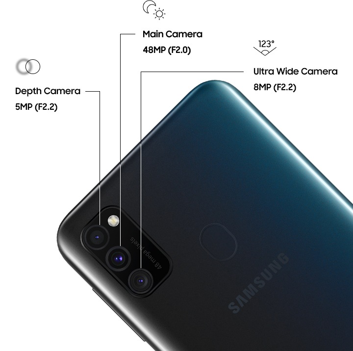 m30s camera specs