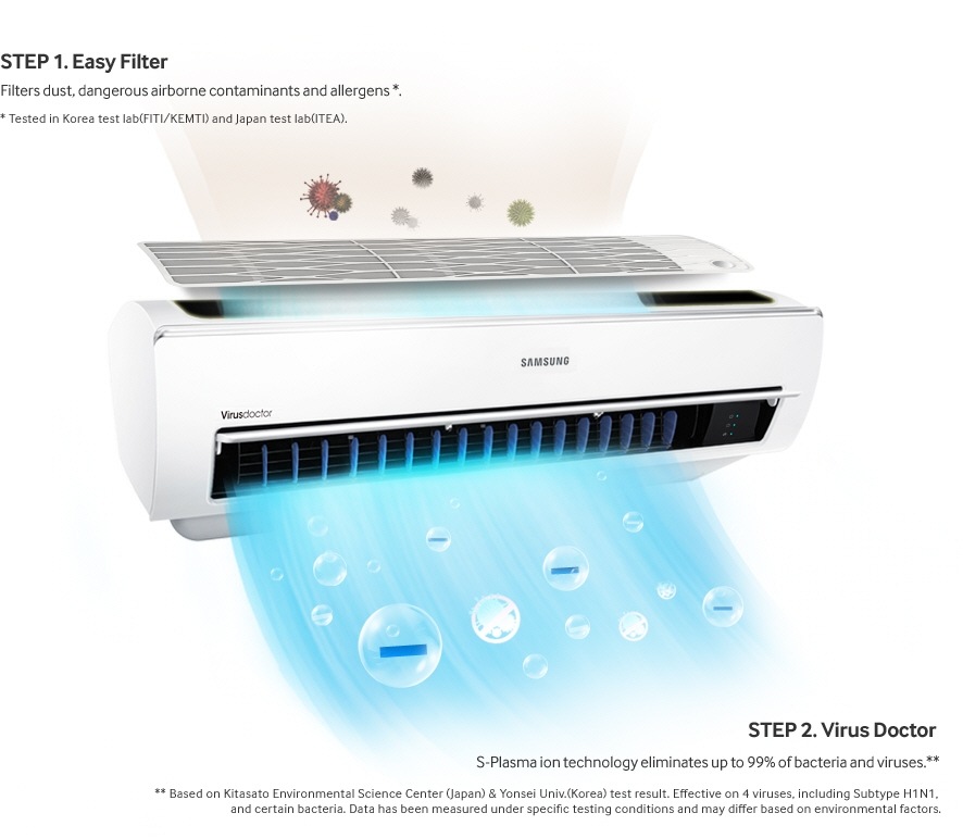 Buy Heat Pump Air Conditioner 1.8 Tons Samsung KSA