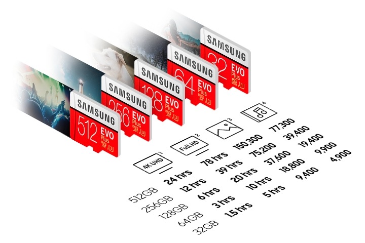 Evo Plus Microsd Kort 100 Mb S Sd Adapter Samsung Sverige