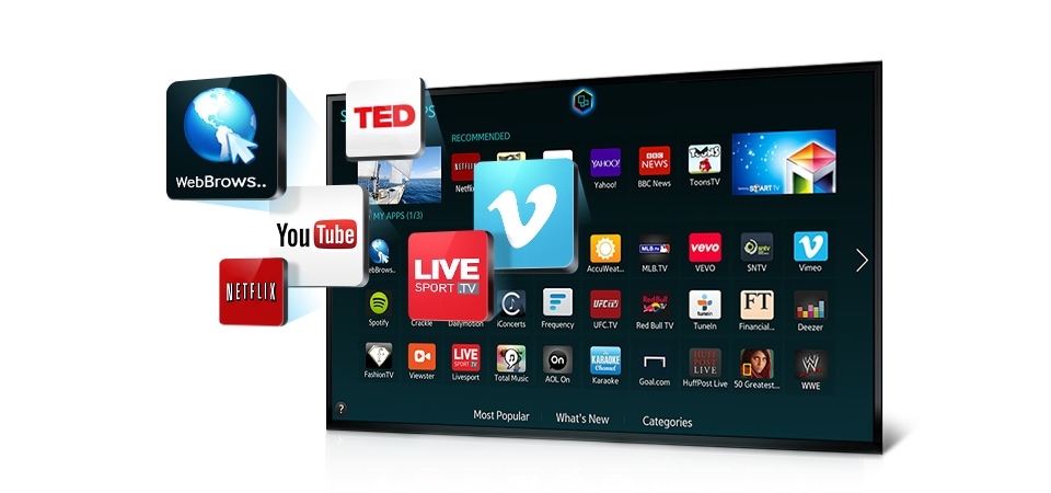 Samsung Smart Tv Appar Fungerar Inte