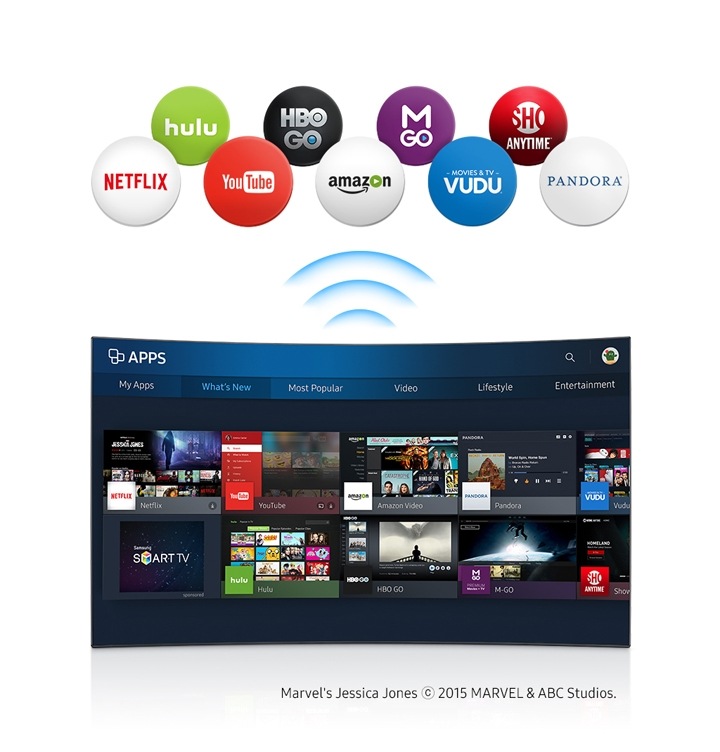 Ansluta Samsung Tv Till Tradlost Natverk