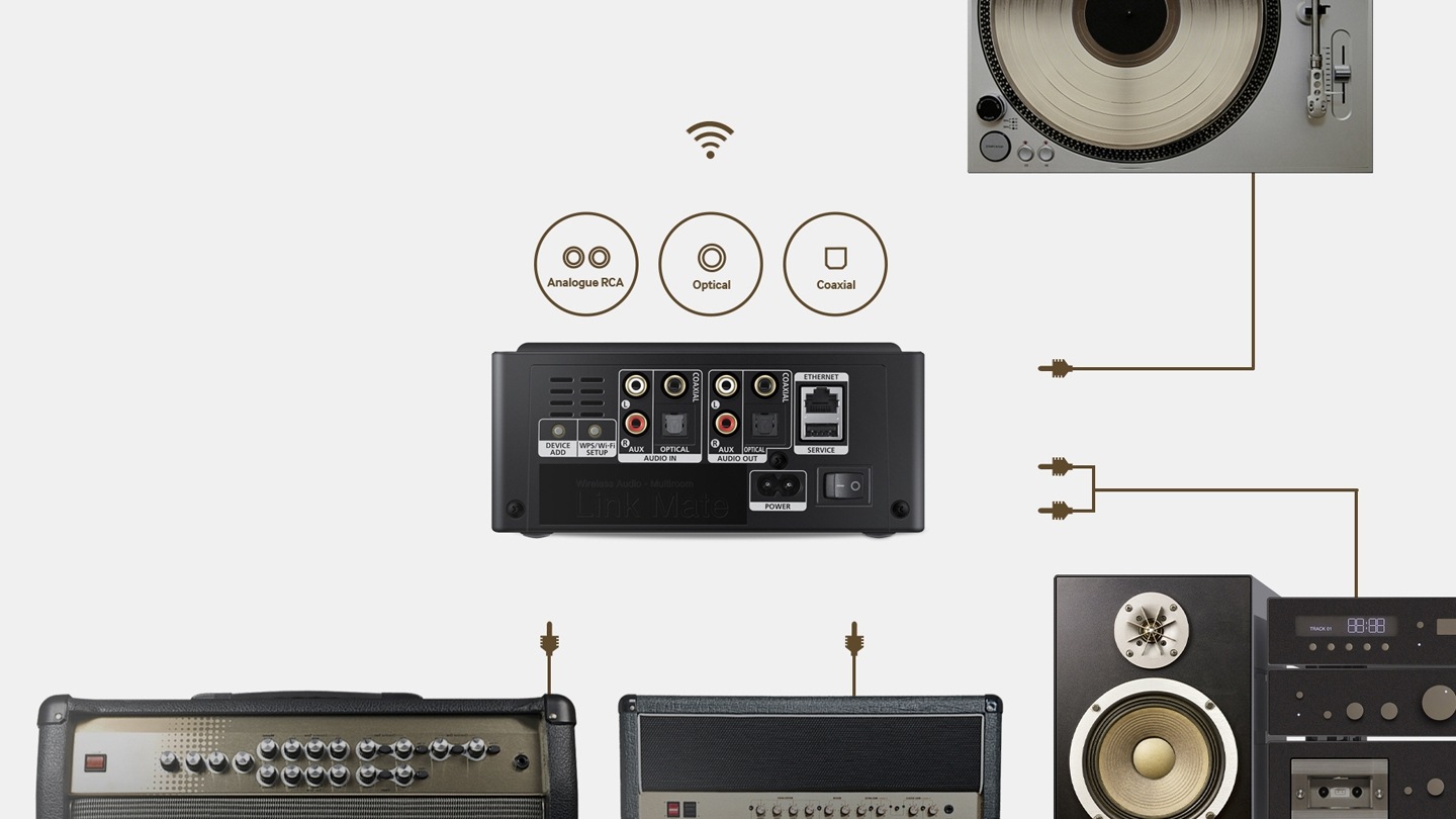 Koppla Soundbar Till Tv Samsung