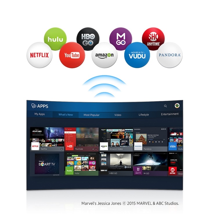 Koppla Mobil Till Tv Tradlost Samsung