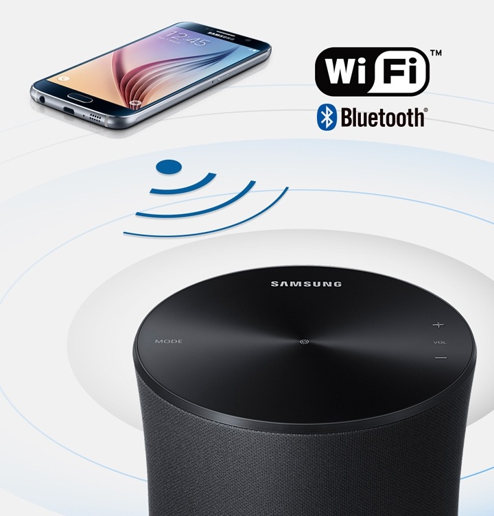 Samsung sale wireless 360