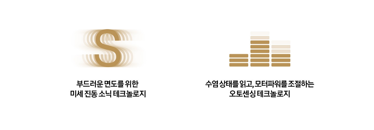 부드러운 면도를 위한 미세 진동 소닉 테크놀로지 라는 문구와 아이콘, 수염 상태를 읽고, 모터파워를 조절하는 오토센싱 테크놀로지 라는 문구와 아이콘이 보여집니다.