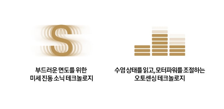 부드러운 면도를 위한 미세 진동 소닉 테크놀로지 라는 문구와 아이콘, 수염 상태를 읽고, 모터파워를 조절하는 오토센싱 테크놀로지 라는 문구와 아이콘이 보여집니다.