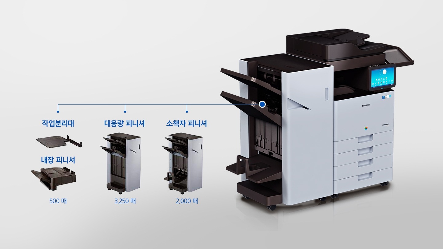 각 옵션 장치를 분리하여 각각의 명칭을 보여주고 있습니다. 작업분리대, 대용량 피니셔, 소책자 피니셔가 쓰여 있습니다.
