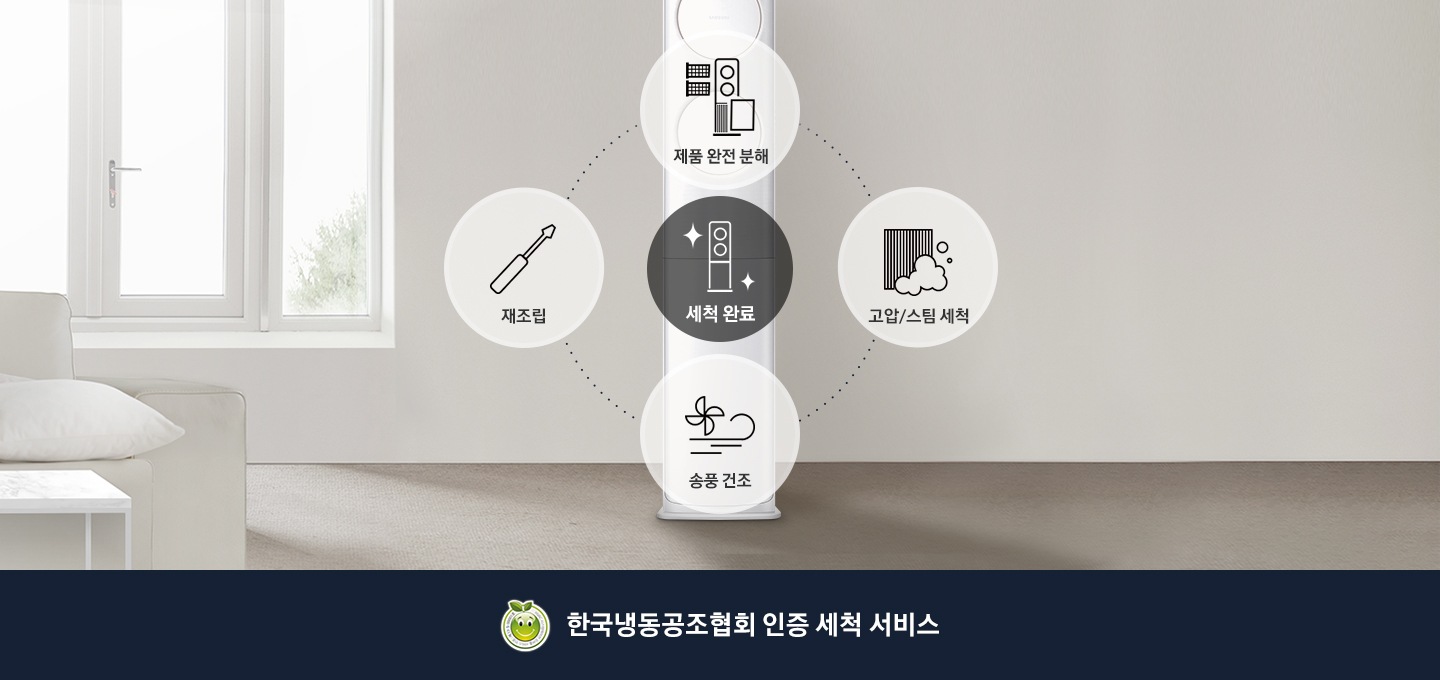 거실에 에어컨이 보이고 있으며, 제품완전분해, 재조립, 세척완료, 고압스팀세척, 송풍건조와 한국냉동공조협회 인증 세척 서비스 로고가 보이고 있습니다.