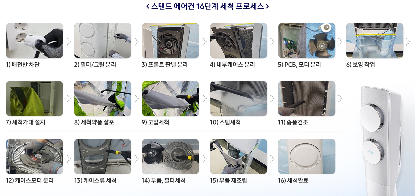 스탠드 에어컨 16단계 세척 프로세스