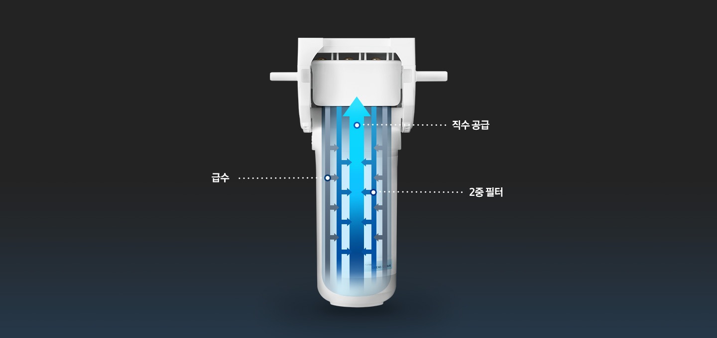정수필터 내부가 보이고 있습니다.