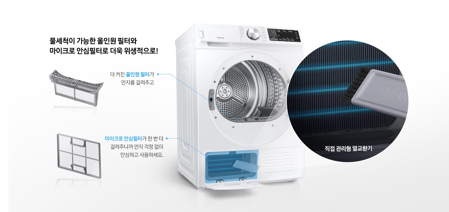 건조기 제품이 중앙에 놓여져 있고, 좌측엔 직접 관리형 열교환기, 우측에는 올인원필터, 마이크로 안심 필터, 공간제습키트 에 대한 설명을 보여주고 있습니다. 올인원 필터와 마이크로 안심필터로 더욱 위생적으로! 올인원 필터로1, 2차 먼지를 거르고 마이크로 안심 필터가 3차로 한 번 더 걸러주니까 먼지 걱정 없이 안심하고 사용하세요