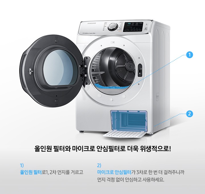 건조기 제품이 중앙에 놓여져 있고, 좌측엔 직접 관리형 열교환기, 우측에는 올인원필터, 마이크로 안심 필터, 공간제습키트 에 대한 설명을 보여주고 있습니다. 올인원 필터와 마이크로 안심필터로 더욱 위생적으로! 올인원 필터로1, 2차 먼지를 거르고 마이크로 안심 필터가 3차로 한 번 더 걸러주니까 먼지 걱정 없이 안심하고 사용하세요