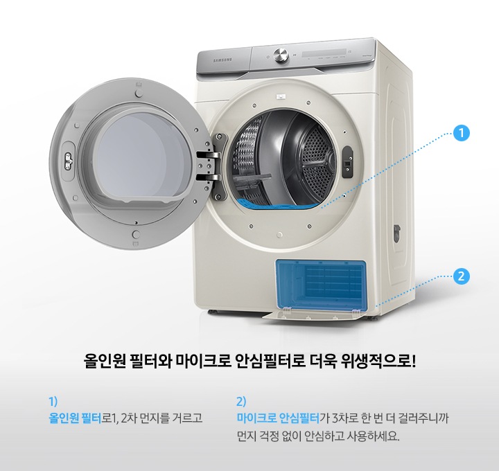 건조기 제품이 중앙에 놓여져 있고, 좌측엔 직접 관리형 열교환기, 우측에는 올인원필터, 마이크로 안심 필터, 공간제습키트 에 대한 설명을 보여주고 있습니다. 올인원 필터와 마이크로 안심필터로 더욱 위생적으로! 올인원 필터로1, 2차 먼지를 거르고 마이크로 안심 필터가 3차로 한 번 더 걸러주니까 먼지 걱정 없이 안심하고 사용하세요