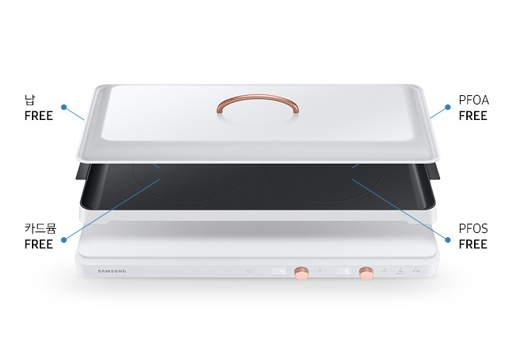 인덕션, 전용용기, 뚜껑으로 3단 분리된 제품 모습이 보여지고 조리면에서 연결된 화살표에 납 Free, 카드뮴 Free, PFOA Free, PFOS Free 라는 글자가 보여집니다.