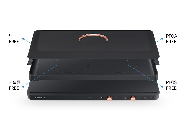 인덕션, 전용용기, 뚜껑으로 3단 분리된 제품 모습이 보여지고 조리면에서 연결된 화살표에 납 Free, 카드뮴 Free, PFOA Free, PFOS Free 라는 글자가 보여집니다.