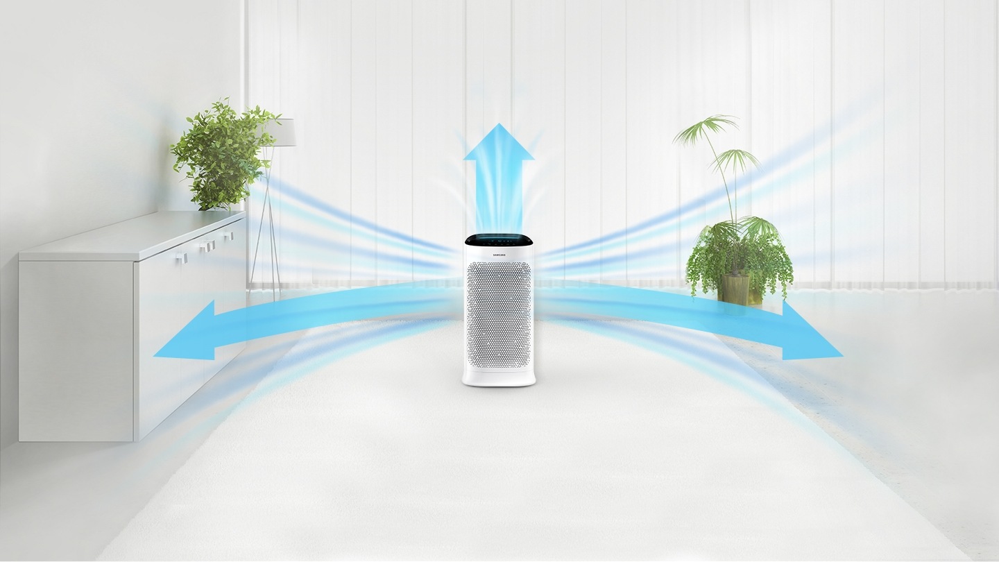 거실에 공기청정기가 놓여져있으며, 3방향 입체청정기능으로 실내 공기를 고르게하는 모습을 화살표로 보여주고 있습니다.