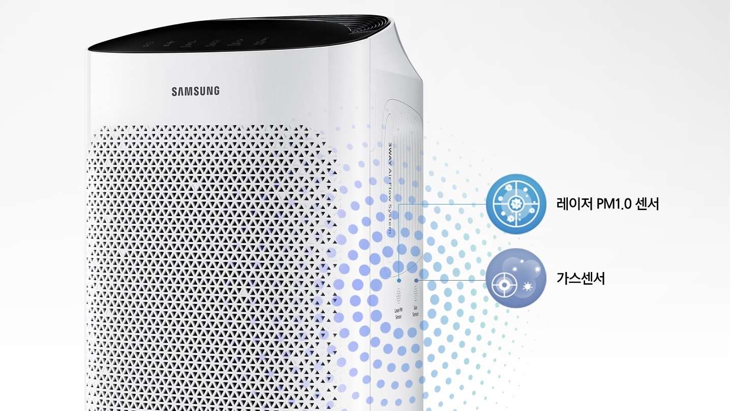 삼성 블루스카이 5000이 보여지고 있으며, 가스센서와 레이저 PM1.0센서의 위치를 나타내는 화살표와 아이콘이 보여지고 있습니다.