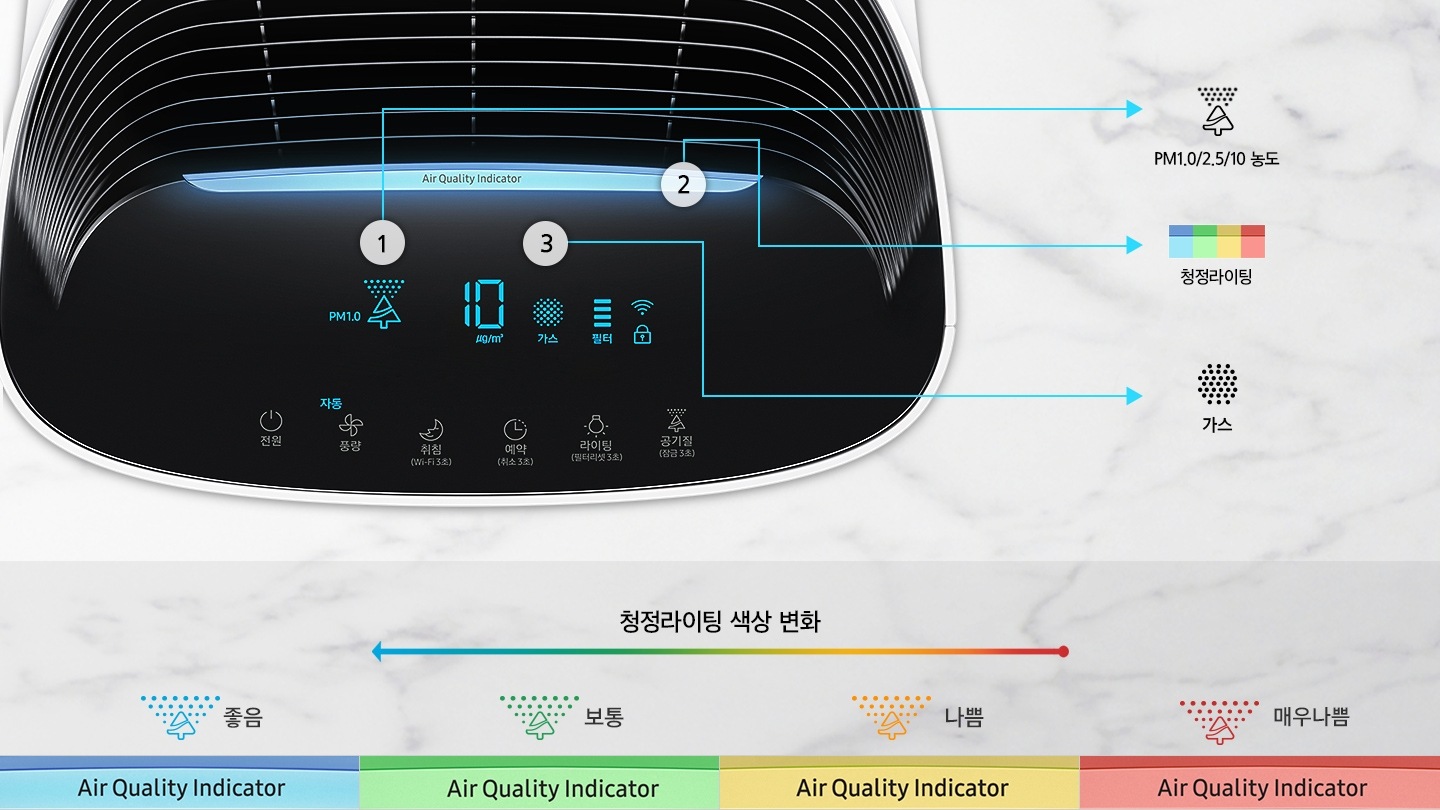 18년 무풍에어컨 + 공기청정기 패키지 AF25N9970MFR(그레이) AF25N9970MFRH Samsung 대한민국