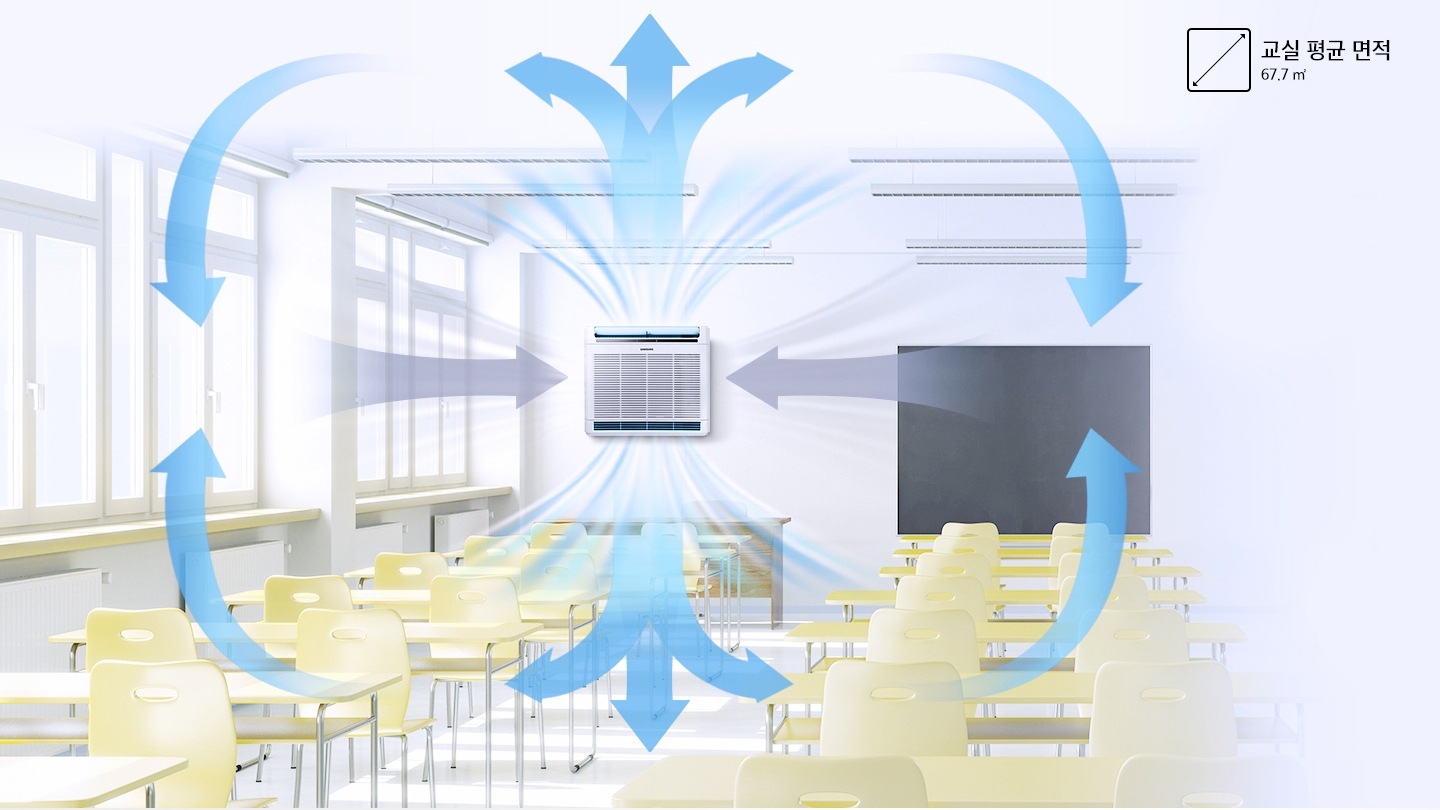 교실을 배경으로 공기청정기에서 바람이 나오고, 배출되어 순환되는 모습 및 극세필터, 숯탈취필터, 초 미세먼지 향균필터 순으로 나쁜 공기를 걸러준다는 