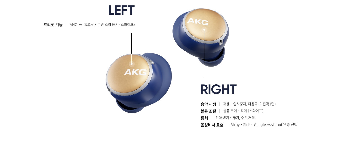 Left 프리셋 기능이 제공 됩니다. 프리셋 기능 : ANC ↔ 톡쓰루 · 주변 소리 듣기 (스와이프)Right 음악 재생, 볼륨 조절, 통화, 음성비서 호출 기능이 제공 됩니다. 음악 재생 : 재생, 일시정지, 다음곡, 이전곡 (탭)볼륨 조절 : 볼륨 크게, 작게 (스와이프)통화 : 전화 받기, 끊기, 수신 거절음성비서 호출 : 빅스비, Siri, 구글 어시스턴트 중 선택