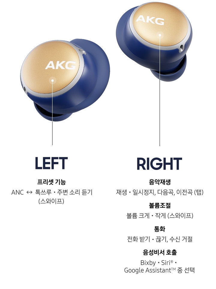 Left 프리셋 기능이 제공 됩니다. 프리셋 기능 : ANC ↔ 톡쓰루 · 주변 소리 듣기 (스와이프)Right 음악 재생, 볼륨 조절, 통화, 음성비서 호출 기능이 제공 됩니다. 음악 재생 : 재생, 일시정지, 다음곡, 이전곡 (탭)볼륨 조절 : 볼륨 크게, 작게 (스와이프)통화 : 전화 받기, 끊기, 수신 거절음성비서 호출 : 빅스비, Siri, 구글 어시스턴트 중 선택