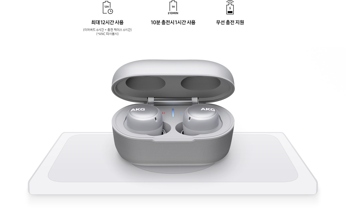 3가지 아이콘과 설명이 보여집니다. 1. 최대 12 시간 사용(ANC 미사용시, 이어버드 6시간 + 충전 케이스 6시간). 배터리 모양 안에 12H가 표시 되어있는 아이콘이 보여집니다. 2. 10분 충전시 1시간 사용. 배터리 모양 안에 1H가 표시, 아래 10MIN 충전 모양의 아이콘이 보여집니다. 3. 무선 충전 지원. 배터리 모양 안에 충전 표시 되어져 있는 아이콘이 보여집니다. 