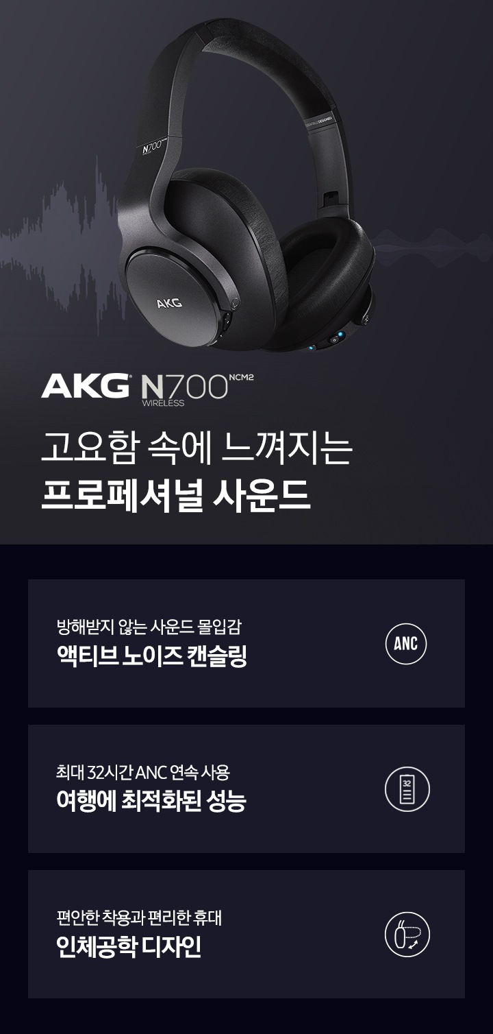 AKG N700NCM2 블랙 제품이 음파와 함께 있습니다. 슬로건 '고요함 속에 느껴지는 프로페셔널 사운드'가 적혀있습니다.  POD 1 방해받지 않는 사운드 몰입감 액티브 노이즈 캔슬링. ANC 아이콘이 있습니다. POD 2 최대 32시간 ANC 연속사용 여행에 최적화된 성능. 32시간 배터리 아이콘이 있습니다. POD 3 편안한 착용과 편리한 휴대 인체공학 디자인 인체공학 디자인의 아이콘이 있습니다.