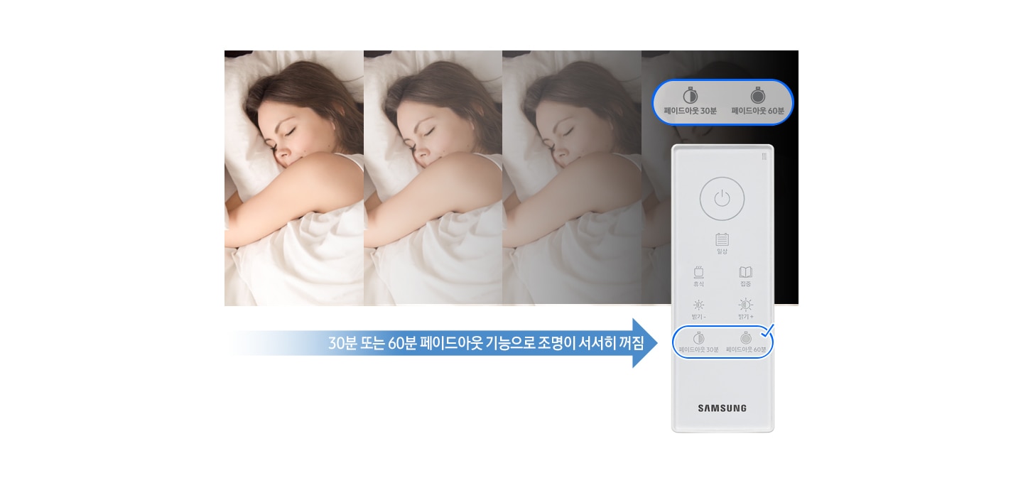 리모컨을 보여주며, 페이드 아웃 기능 버튼을 확대하여 보여주고 있습니다. 여성이 잠을 자고 있습니다.