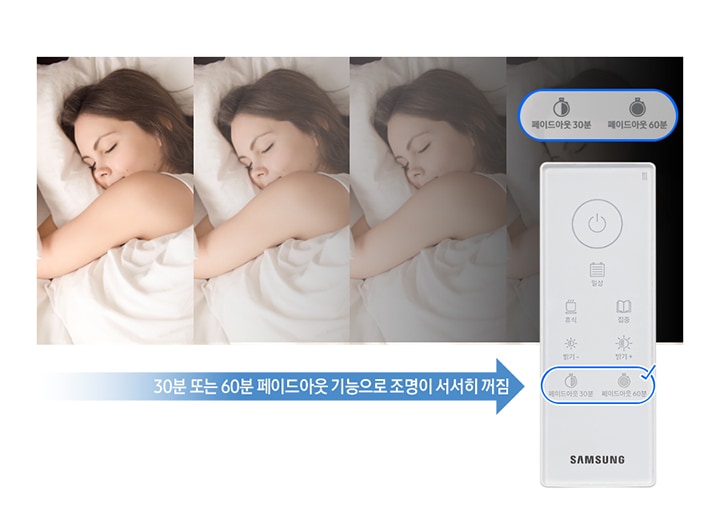 리모컨을 보여주며, 페이드 아웃 기능 버튼을 확대하여 보여주고 있습니다. 여성이 잠을 자고 있습니다.