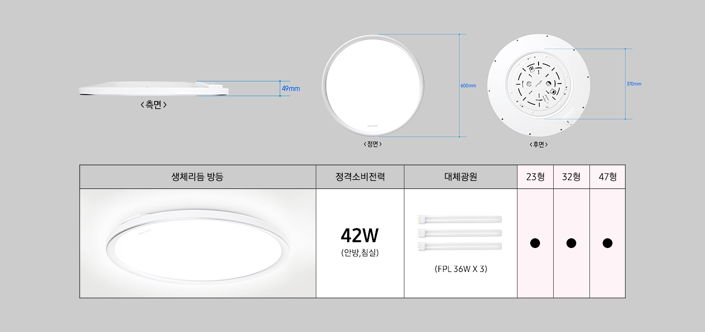 제품의 외관 치수를 보여주며 평수에 맞는 조명 수치를 그래프화하여 보여주고 있습니다.