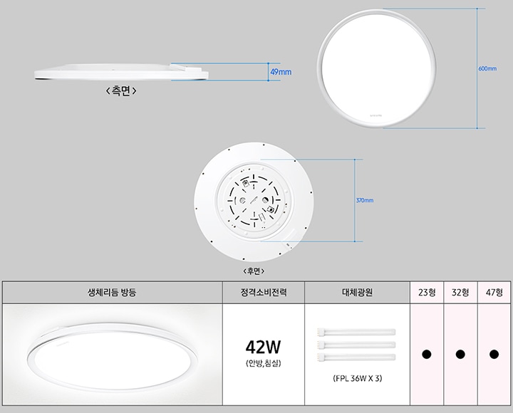 제품의 외관 치수를 보여주며 평수에 맞는 조명 수치를 그래프화하여 보여주고 있습니다.