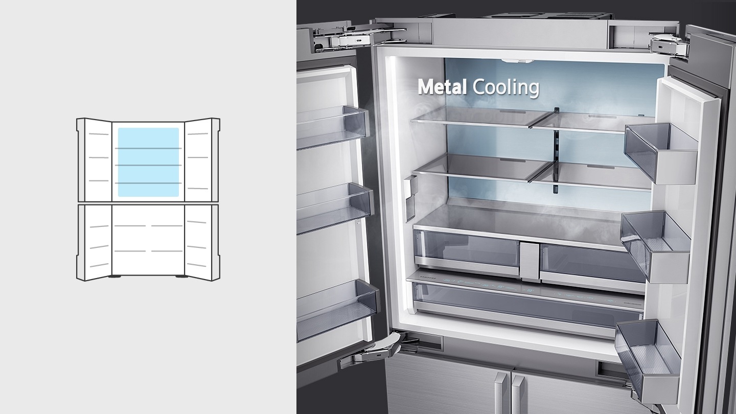좌측에는 냉장고 상하칸 오픈컷 일러스트가 있고 상칸 벽면(커버) 부분이 하늘색으로 칠해져 있습니다. 우측에는 냉장고 상칸 도어 오픈된 제품컷이 나와있고 벽면에 Metal Cooling이라고 써 있습니다.