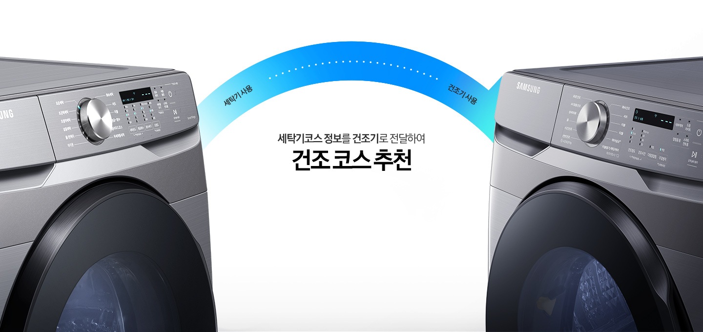 삼성 세탁기 제품과 건조기 제품의 AI 코스연동 기능을 보여주고 있습니다.