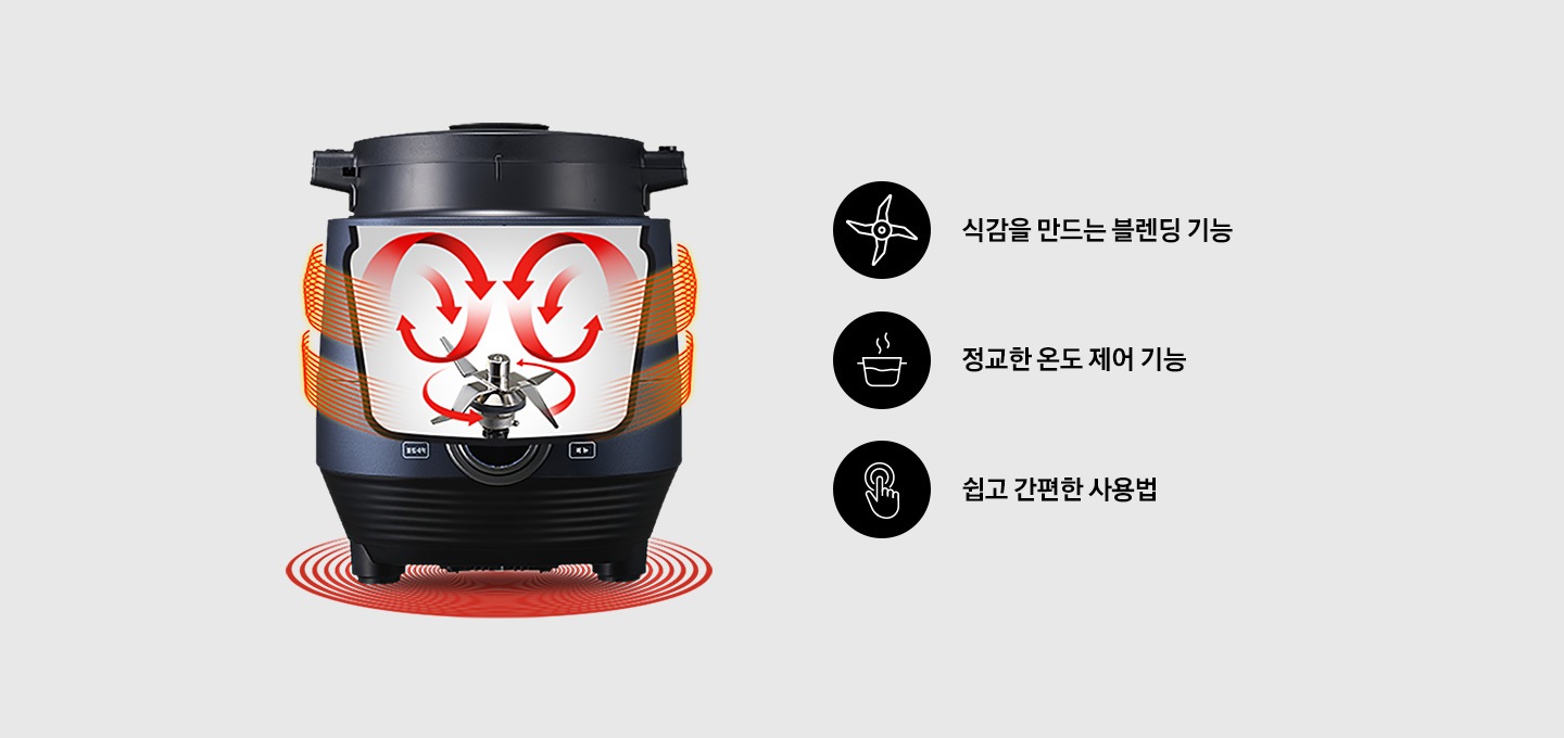 제품의 하우징구조에 대해 설명해주고 있습니다. 식감을 만드는 블렌드기능, 정교한 온더 제어 기능, 쉽고 간편한 사용법