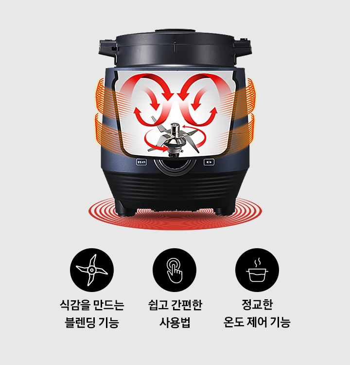 제품의 하우징구조에 대해 설명해주고 있습니다. 식감을 만드는 블렌드기능, 정교한 온더 제어 기능, 쉽고 간편한 사용법