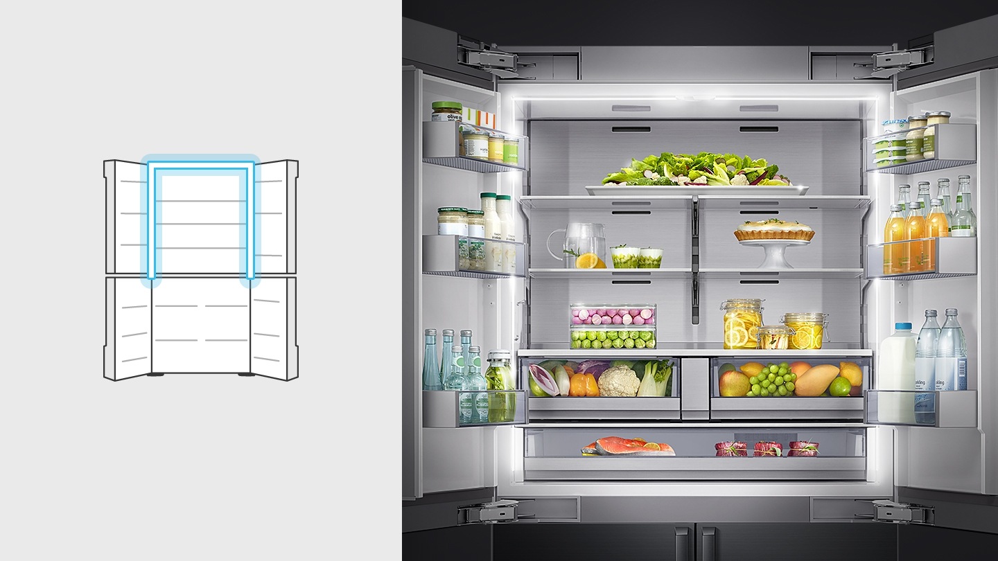 냉장고가 오픈되어 3면의 led 조명을 보여주고, 좌측에 아이콘으로 설명을 도와주고 있습니다.