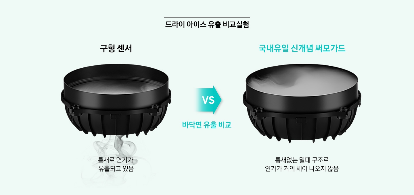 먼지부터 수분까지 강력한 밀폐력