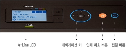 4-Line LCD, 내비게이션 키, 인쇄 취소 버튼, 전원 버튼 상세 위치 안내 모습입니다.