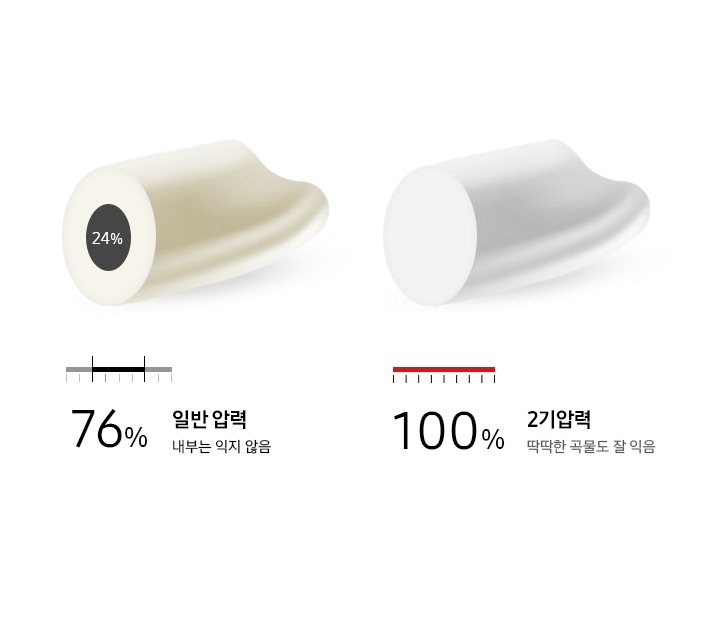 딱딱한 곡물도 맛있게 초고압력 2기압