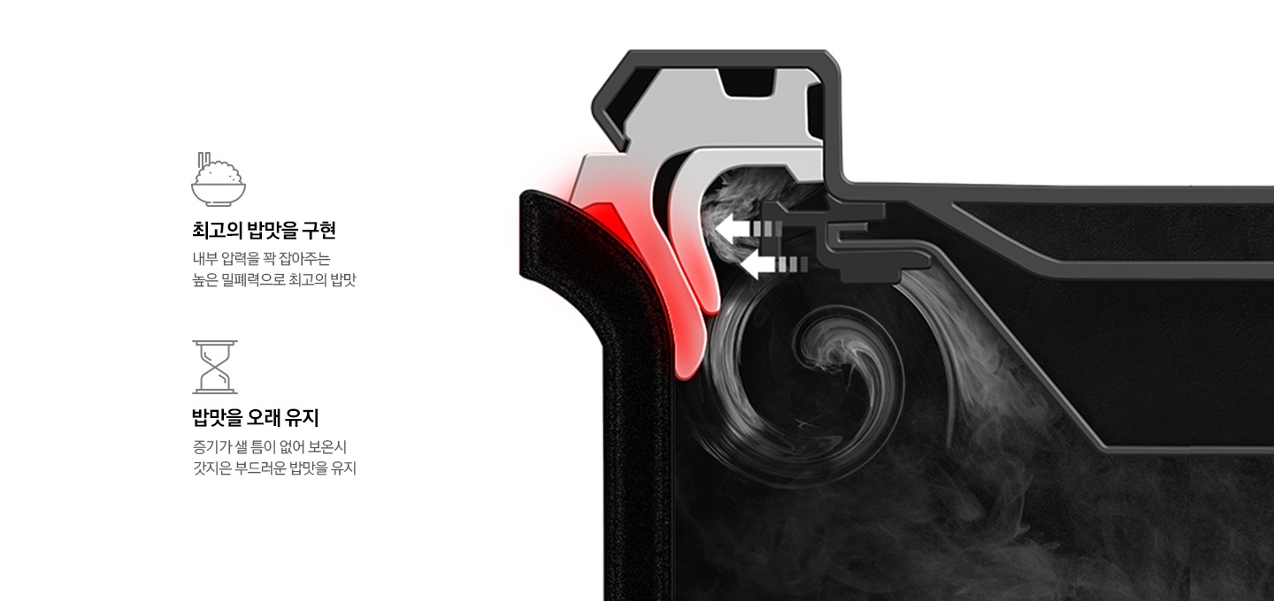 밀폐력이 진정한 밥맛의 비밀 2중 모션 패킹