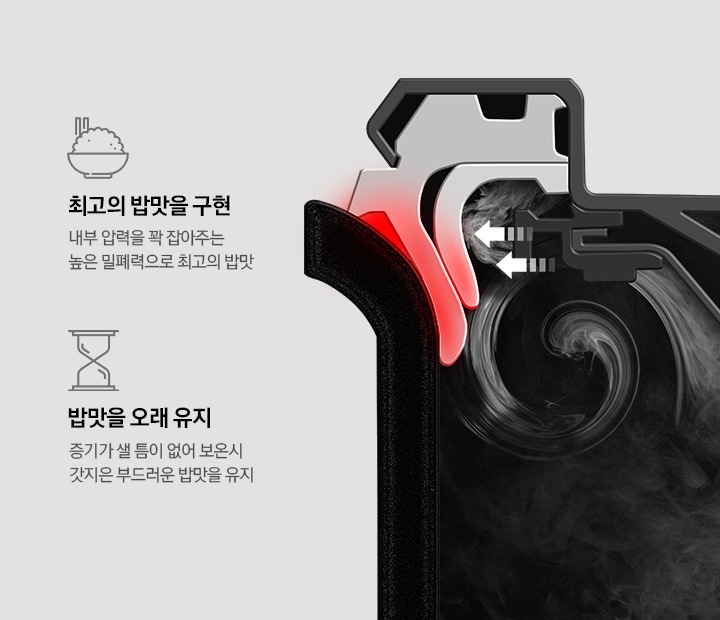 밀폐력이 진정한 밥맛의 비밀 2중 모션 패킹