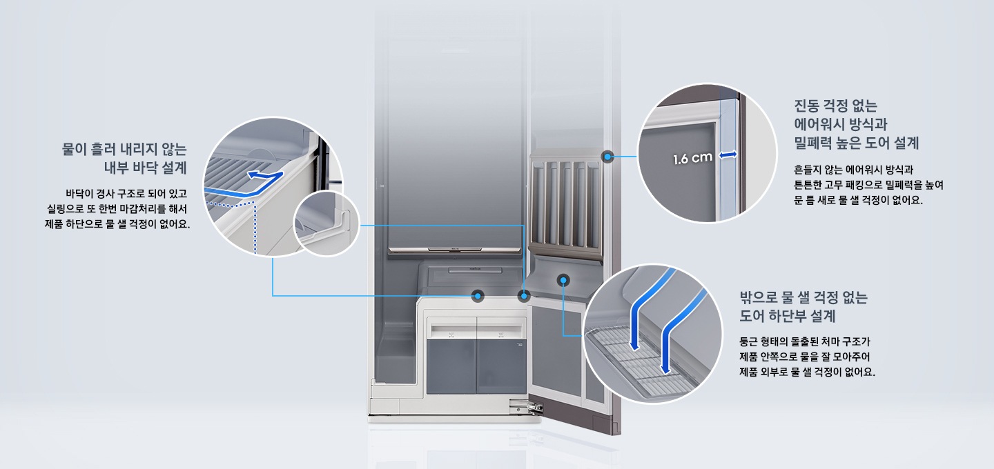 에어드레서 내상컷이 보이며, 내부바닥설계 확대, 진동걱정없는 에어워시 방식과 밀폐력 높은 도어설계 확대, 밖으로 물 샐 걱정 없는 도어 하단부 설계 확대가 보여지고 있습니다.