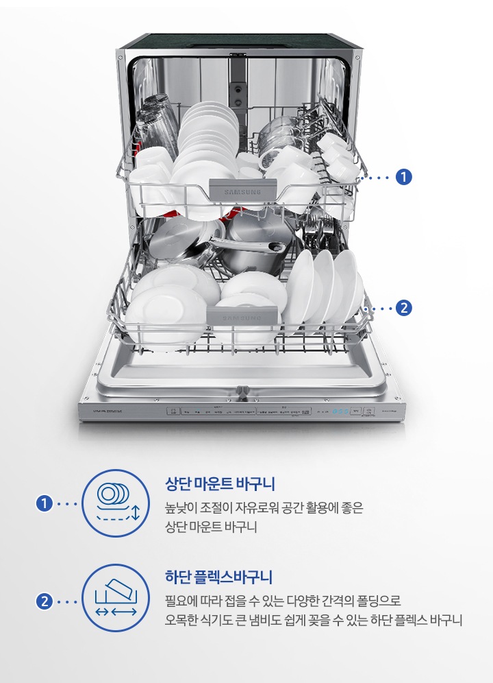 도어가 열리고 내부 식기바구니가 앞으로 나온 제품이 보여지고 각 식기 바구니에 점선으로 연결되어  상단 마운트 바구니, 하단 플렉스 바구니 라는 명칭과 아이콘 설명이 보여집니다.