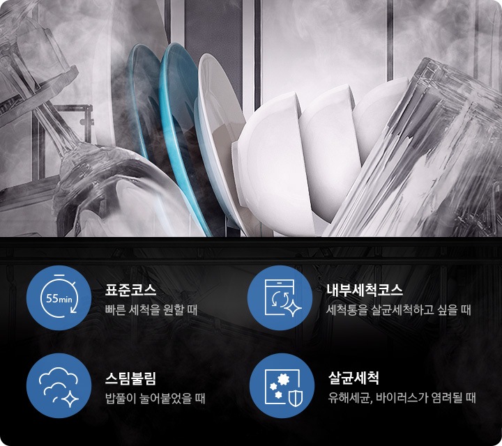 식기세척기 내부에서 그릇이 세척되는 모습이 보여지고, 하단에 표준코스, 내부 세척코스, 스팀불림, 살균세척 아이콘과 문구가 보여집니다.