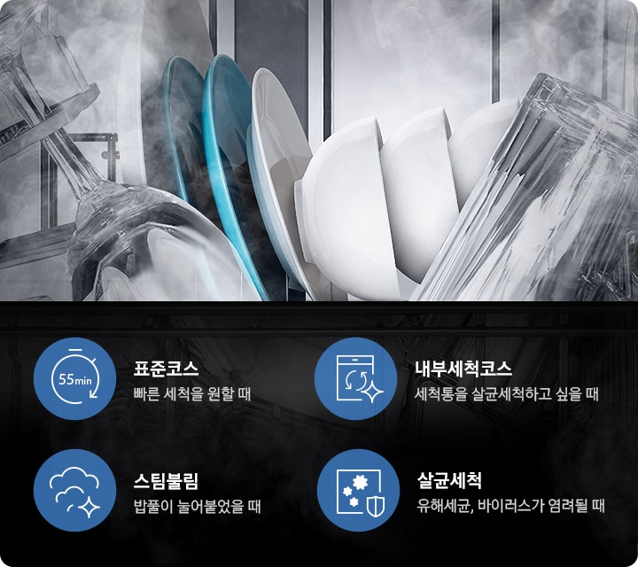 식기세척기 내부에서 그릇이 세척되는 모습이 보여지고, 하단에 표준코스, 내부 세척코스, 스팀불림, 살균세척 아이콘과 문구가 보여집니다.