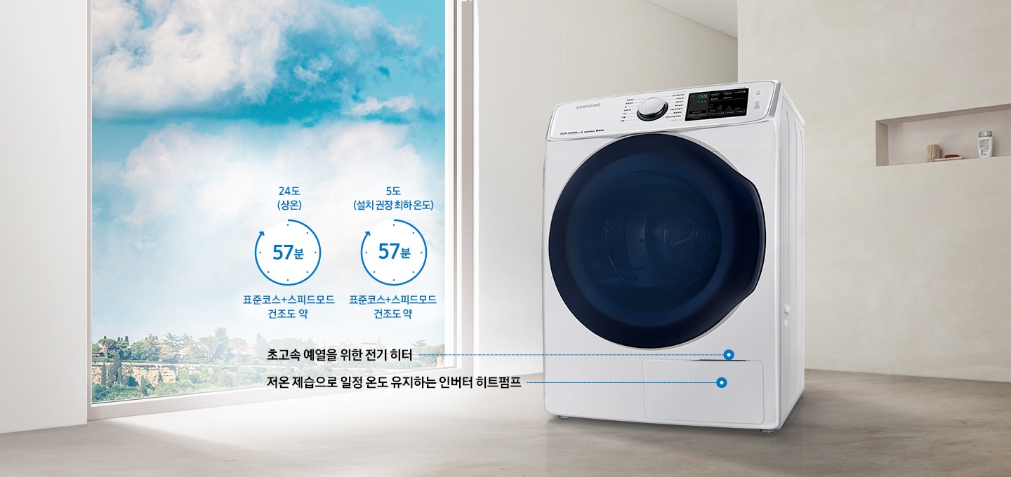 그랑데는 빠르게 적정온도까지 공기를 데우고 저온제습건조 방식으로 이중 섬세 건조가 가능합니다. 상온 24도에서 59분, 설치 권장 최하 온도인 5도에서 76분 안에 초고속 예열 가능한 것을 표현했습니다.