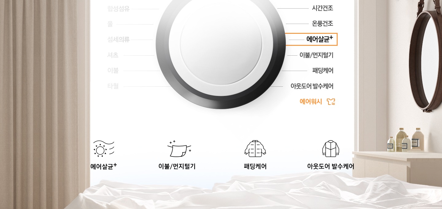 그랑데 조작부 모습이 확대되어 보여지며, 아래 에어살균+, 이불털기, 패딩케어, 아웃도어발수케어 텍스트와 아이콘이 보여집니다.