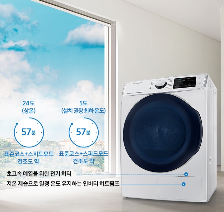 그랑데는 빠르게 적정온도까지 공기를 데우고 저온제습건조 방식으로 이중 섬세 건조가 가능합니다. 상온 24도에서 59분, 설치 권장 최하 온도인 5도에서 76분 안에 초고속 예열 가능한 것을 표현했습니다.